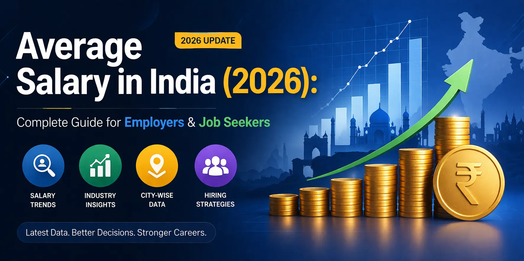 Average Salary in India 2026: Complete Guide by Industry, City, Age & Gender