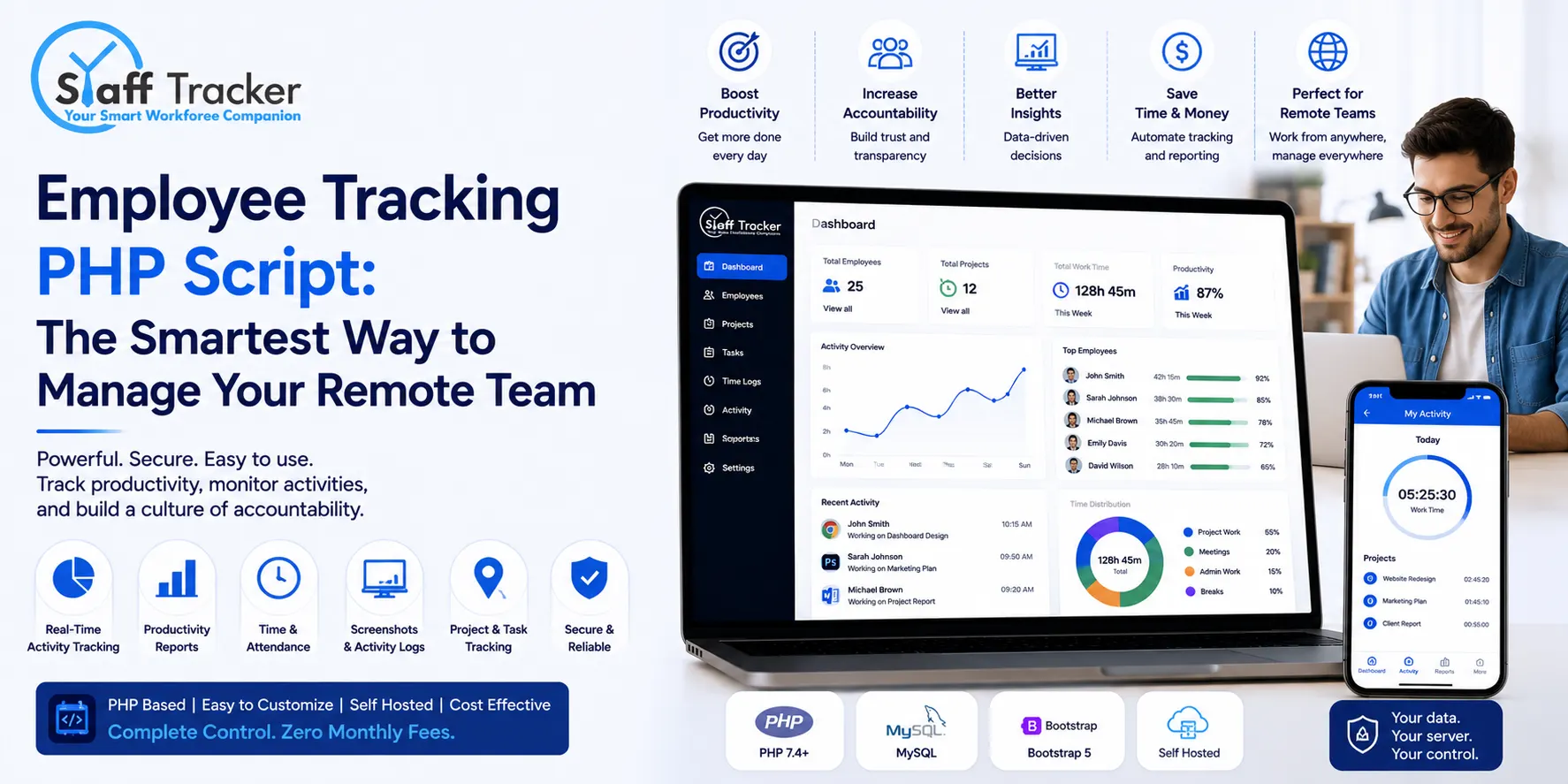 Employee Tracking for Remote Teams: Benefits of a PHP Script Solution