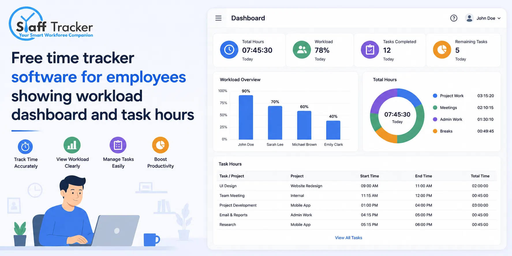 Free Time Tracker Software for Employees: 7 Proven Ways It Fixes Workload