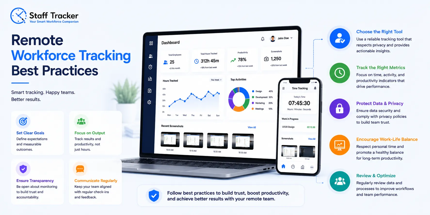 Remote Workforce Tracking Best Practices For Modern Businesses