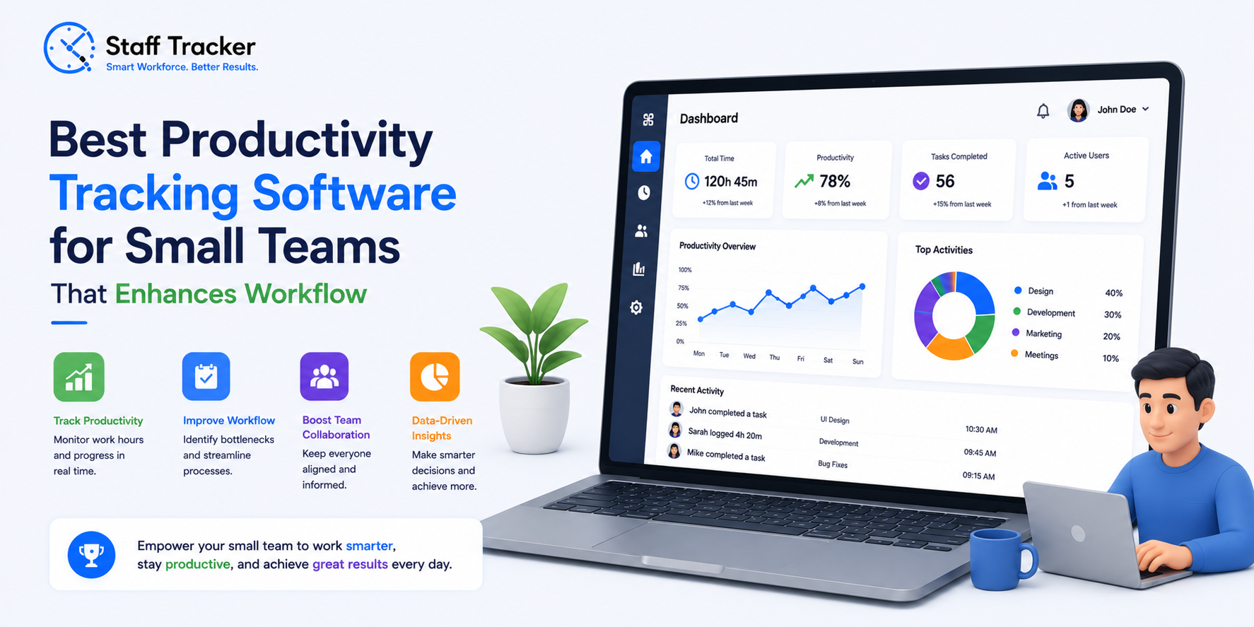 Best Productivity Tracking Software for Small Teams That Enhances Workflow