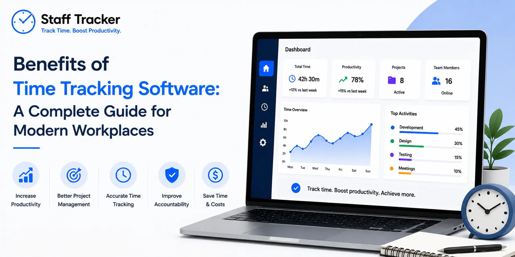 Benefits of Time Tracking Software: A Complete Guide for Modern Workplaces 