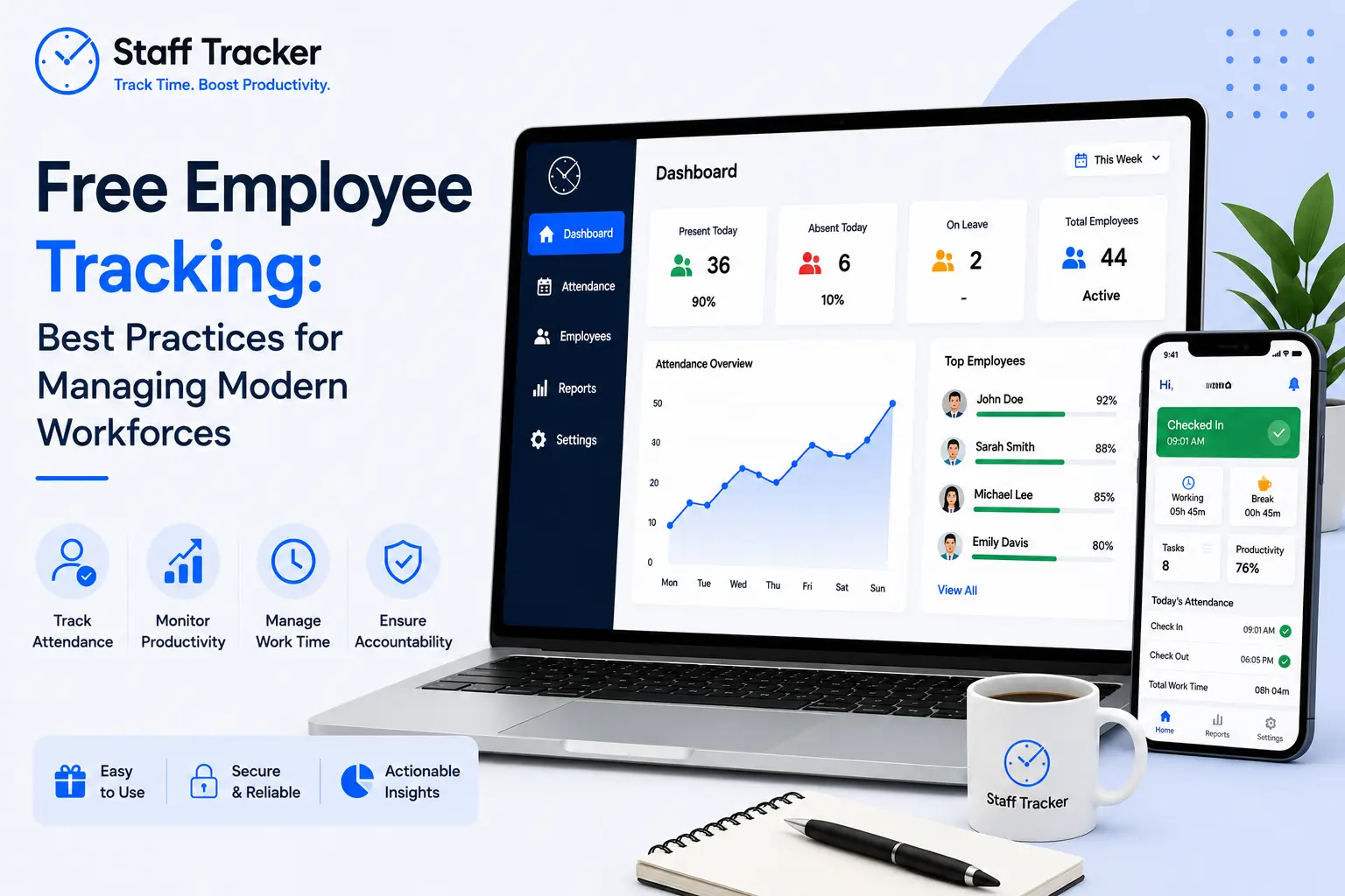 Free Employee Tracking: Best Practices for Managing Modern Workforces