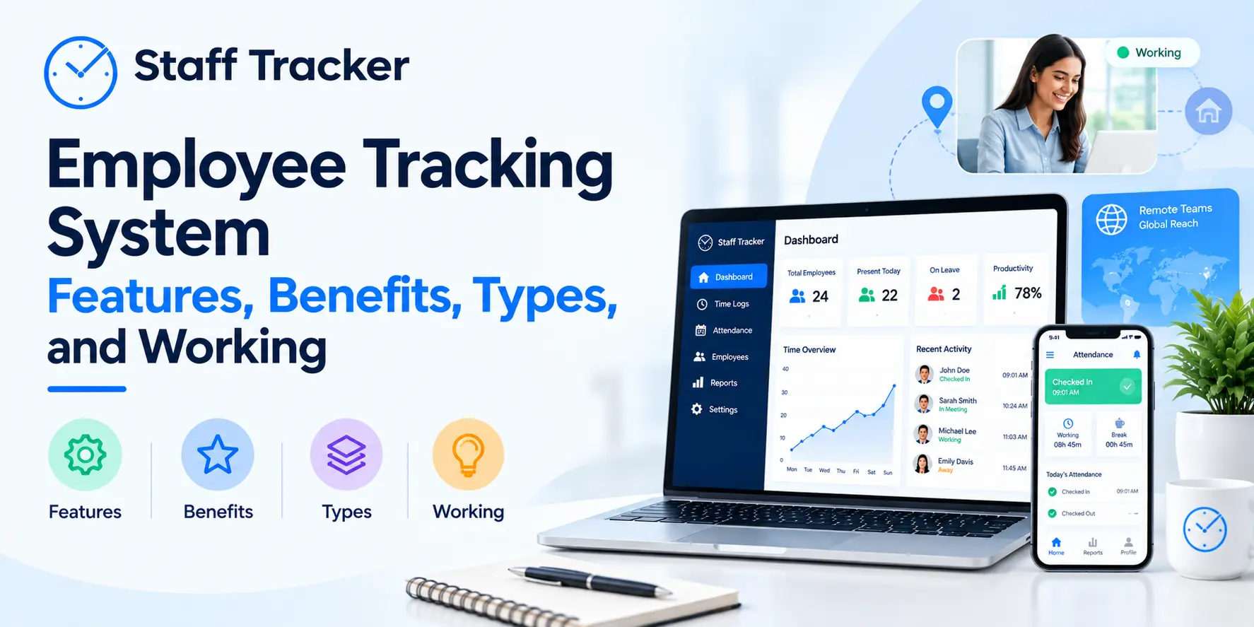 Employee Tracking System Features, Benefits, Types, and Working 