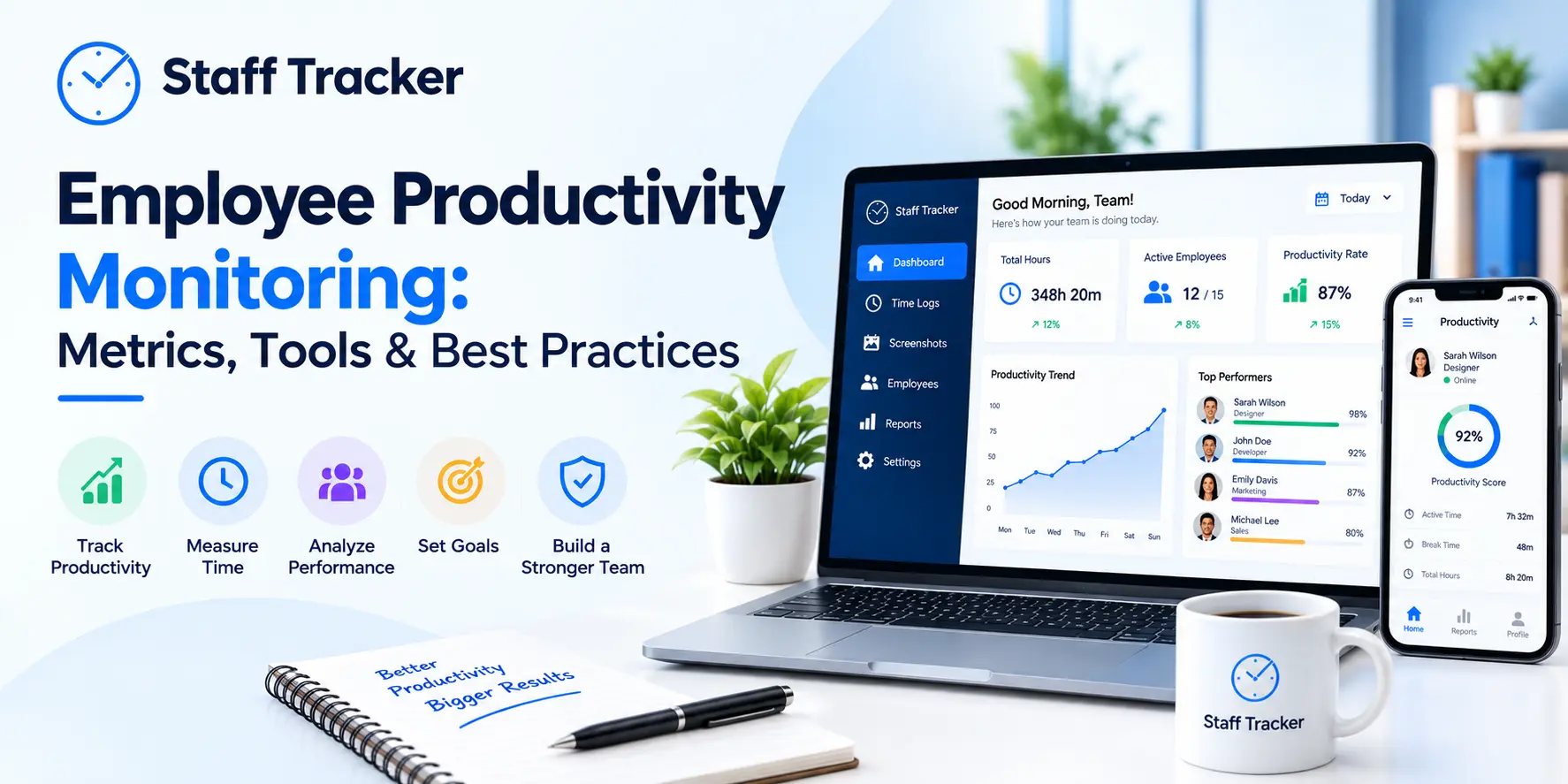 Employee Productivity Monitoring: Metrics, Tools & Best Practices 