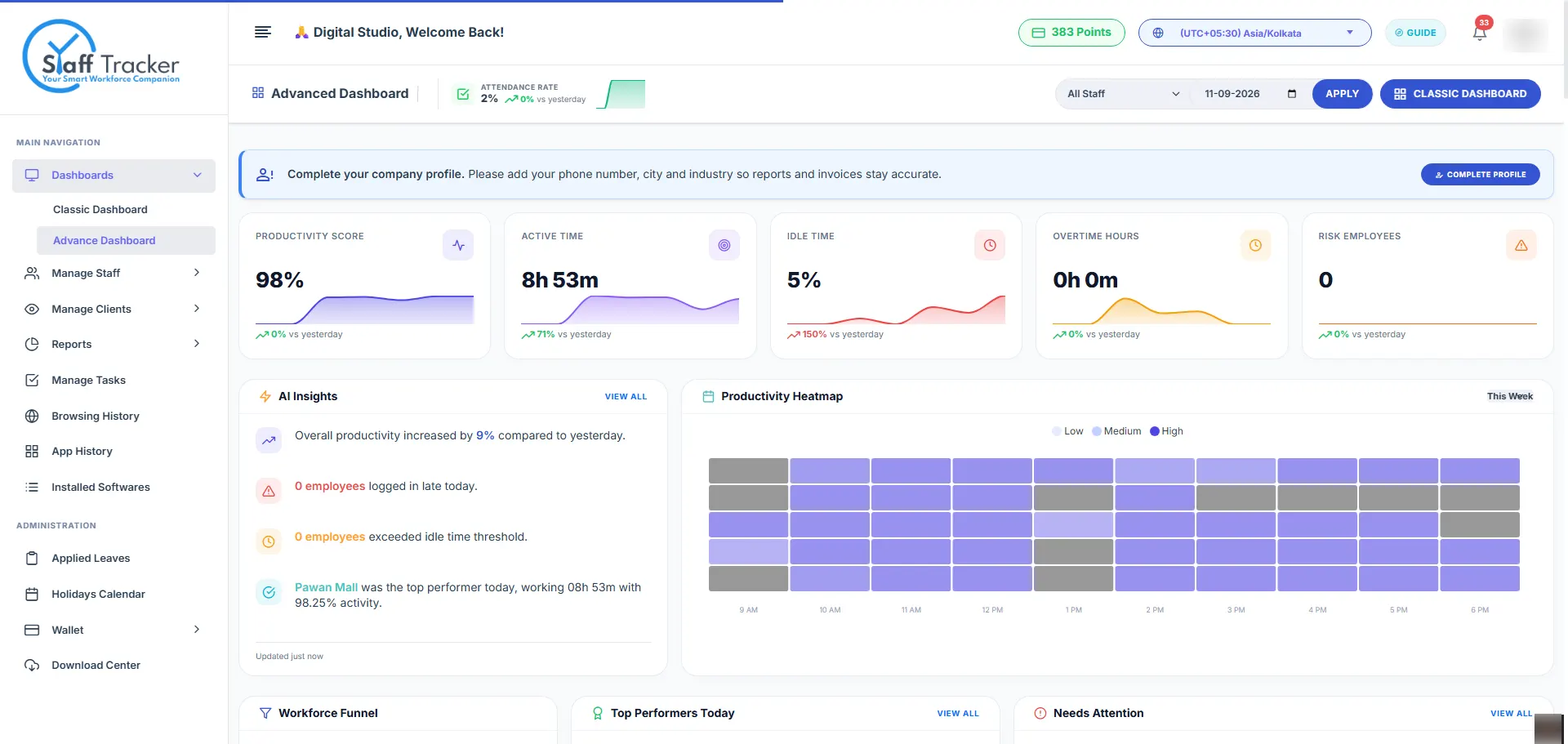 Advance Dashboard Staff Tracker