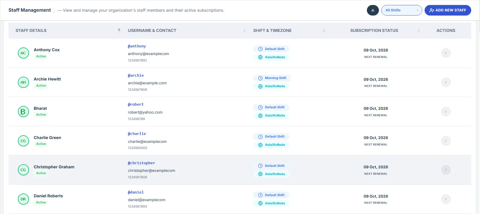 Staff Schedule & Time Zone Management