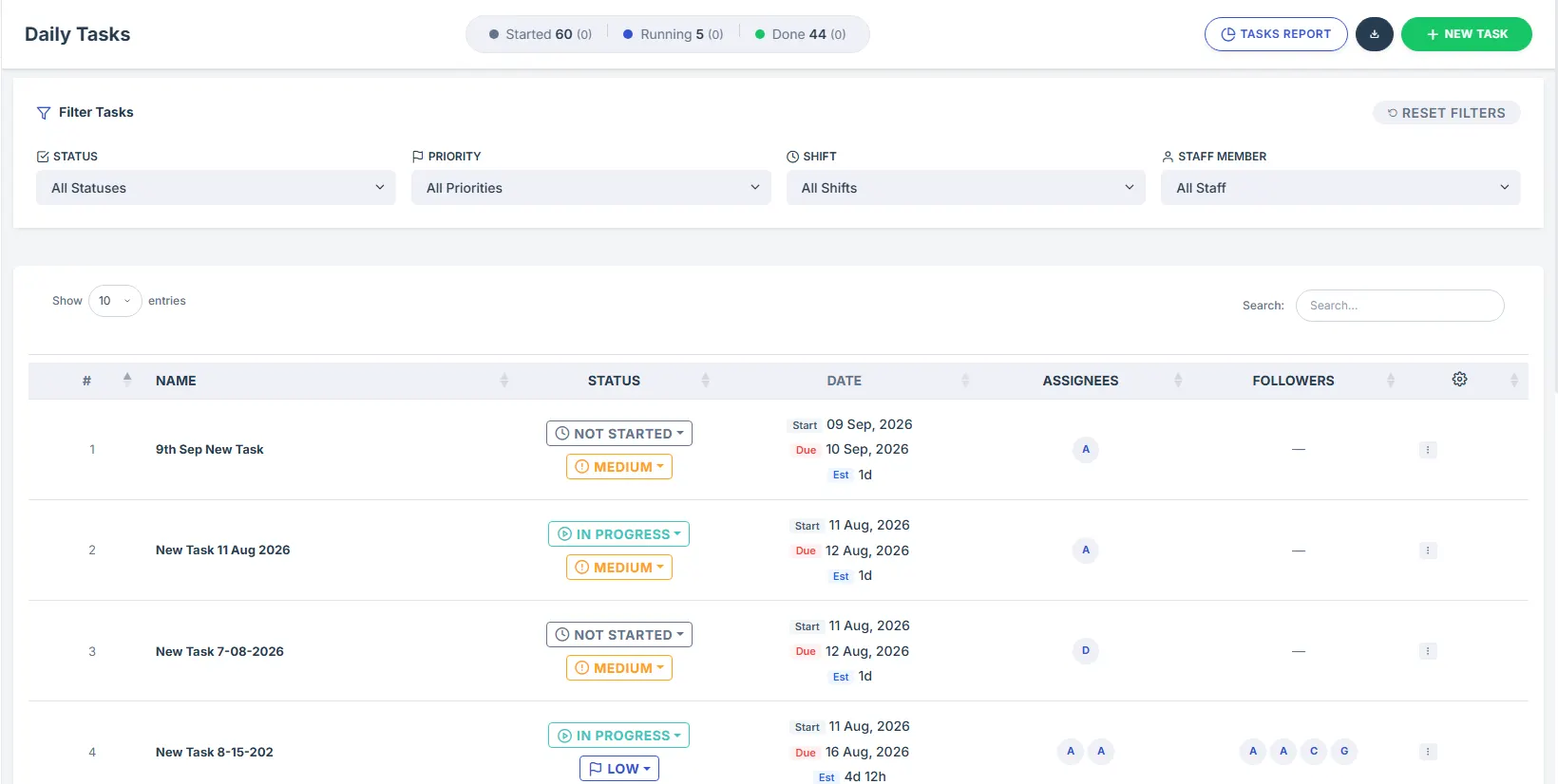 Task Analytics & Management